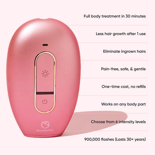 Silky Smooth+ Routine (Lumi 1 + 4D + 5 Gloves + Lotion)